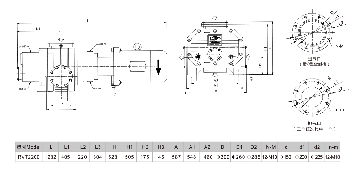 RVT2200罗茨真空泵